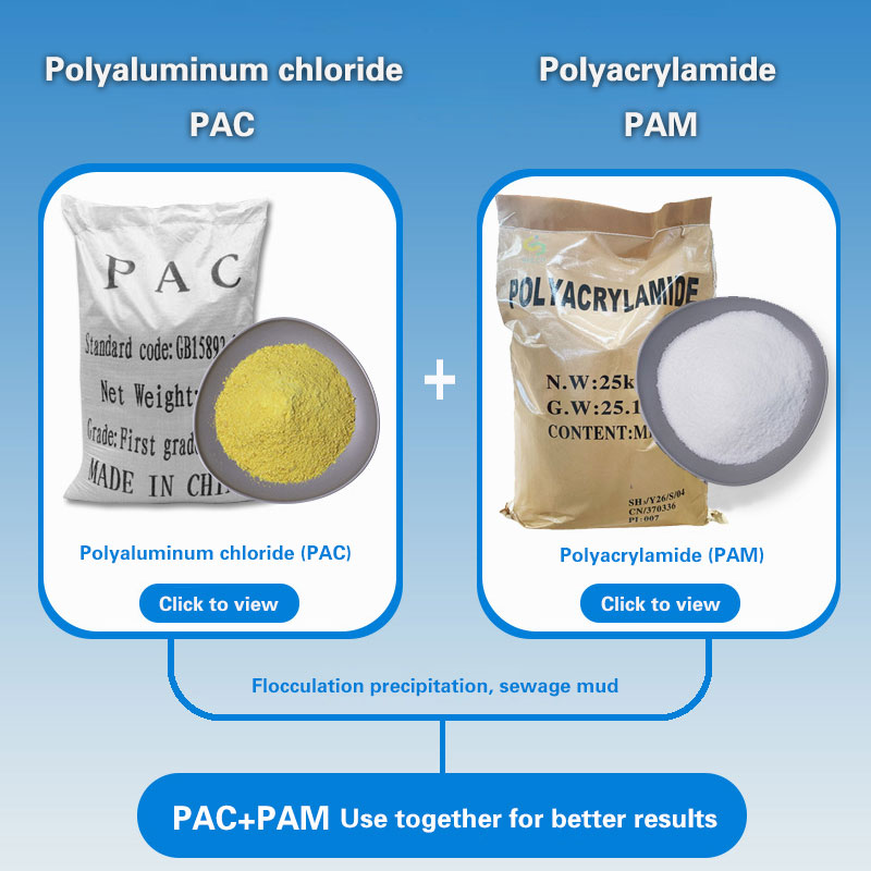 ရေသန့်စင်ရေးတွင် polyaluminium chloride နှင့် polyacrylamide ၏ အလုပ်လုပ်မှုမူဝါဒများ၊ အသုံးပြုနည်းလမ်းများနှင့် သက်ရော